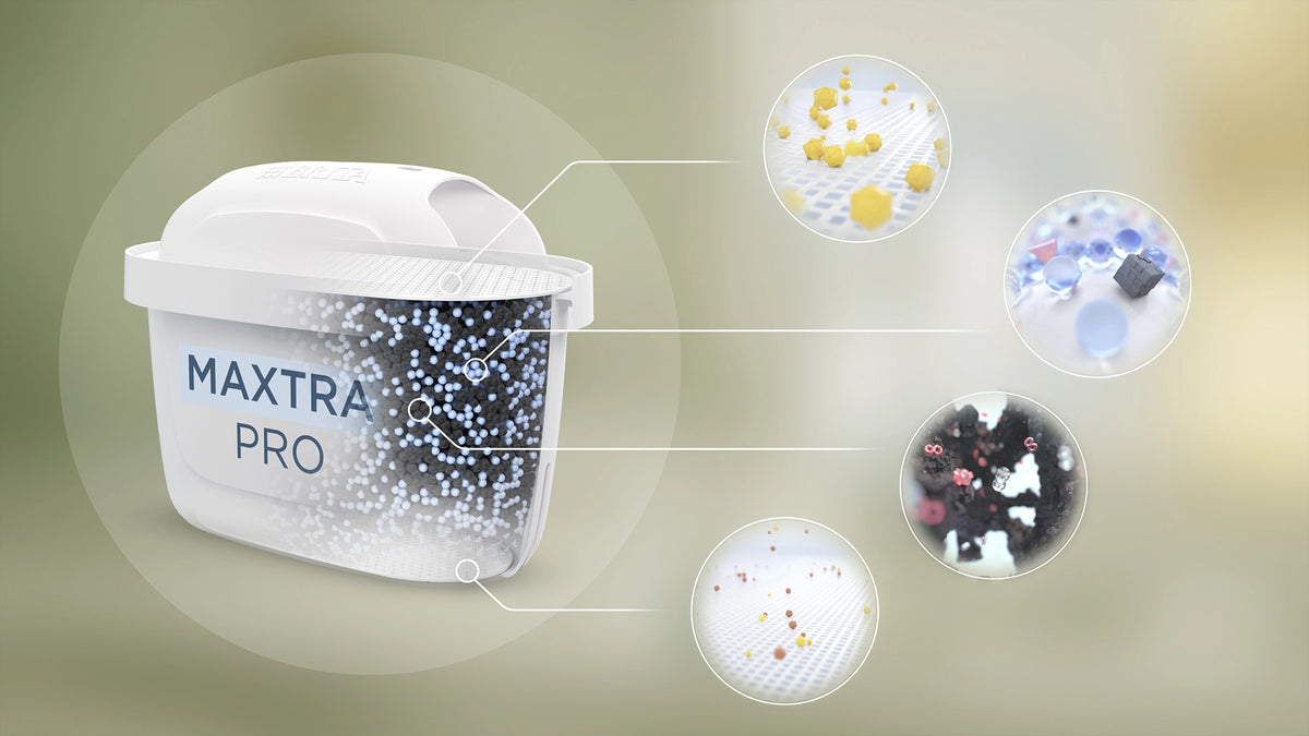 Cargar vídeo: MAXTRA PRO Pure Performance filter cartridge shown from multiple angles