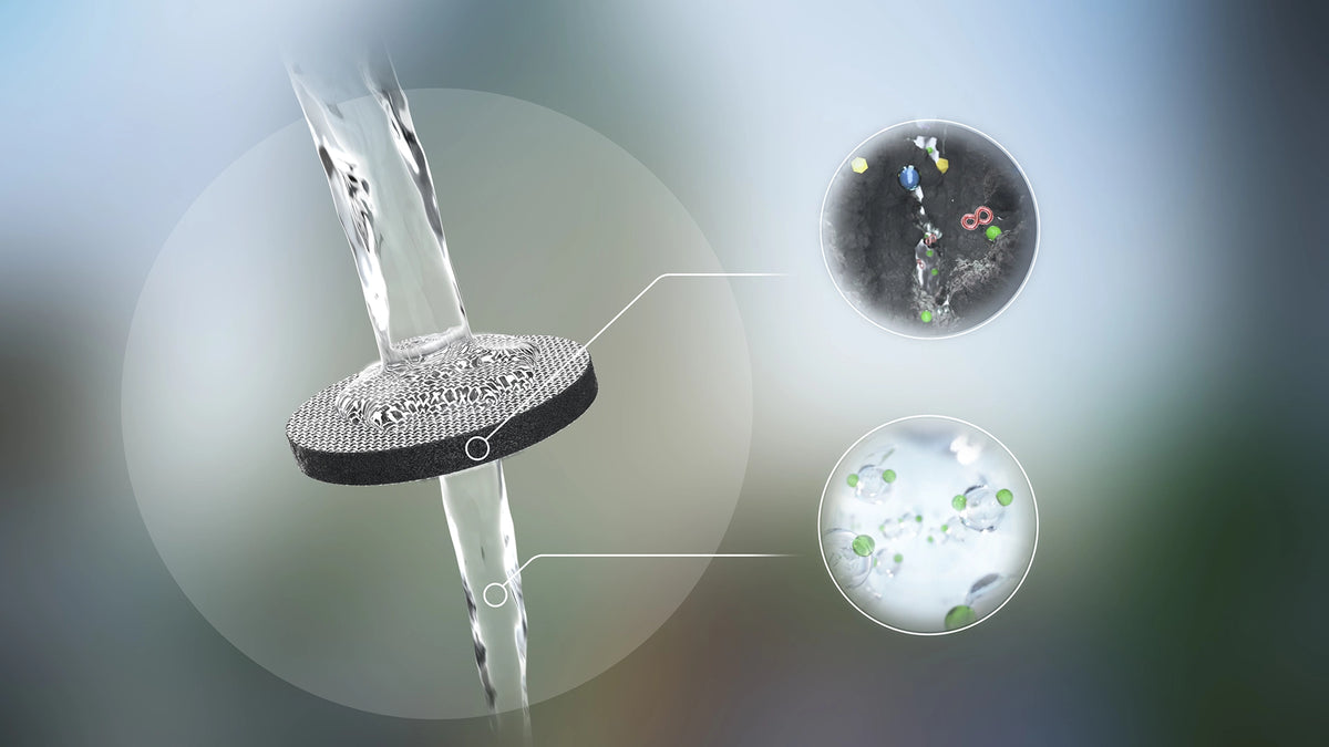 Cargar vídeo: MicroDisc water filter shown from different views
