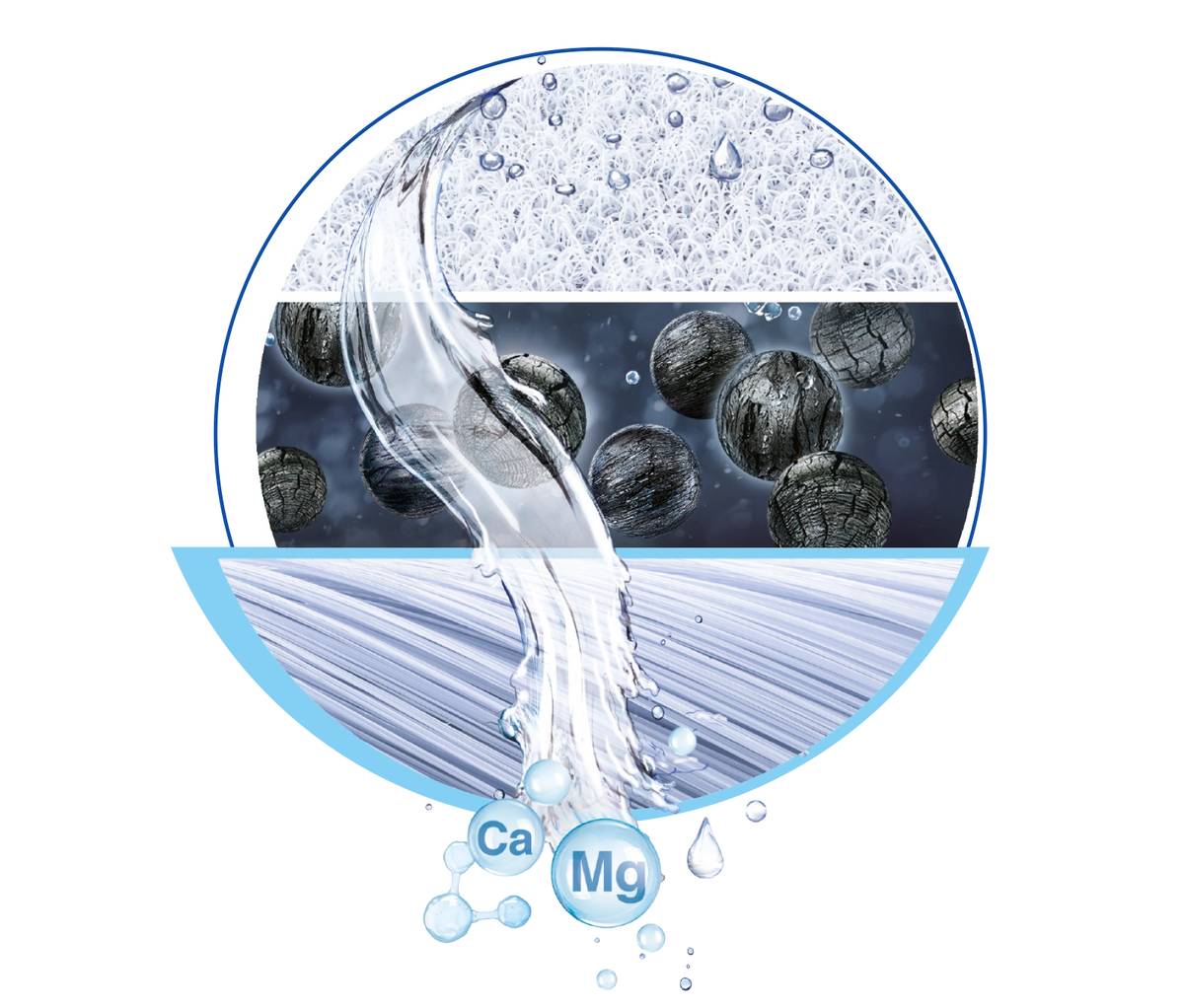 Filtration graphic of BRITA mypure SLIM V-MF filter